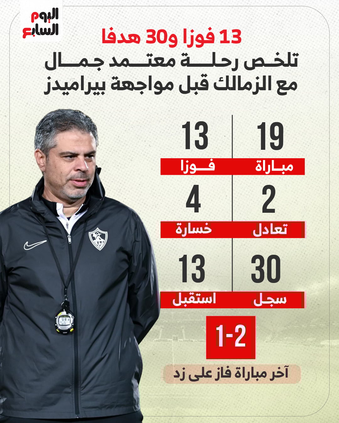 479651b5-ad91-45b0-8dc2-175dab88736b