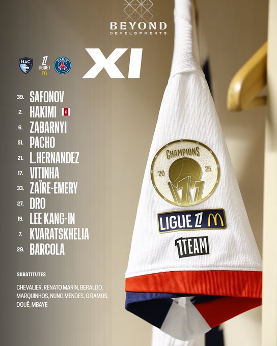 تشكيل باريس سان جيرمان تشكيل باريس سان جيرمان