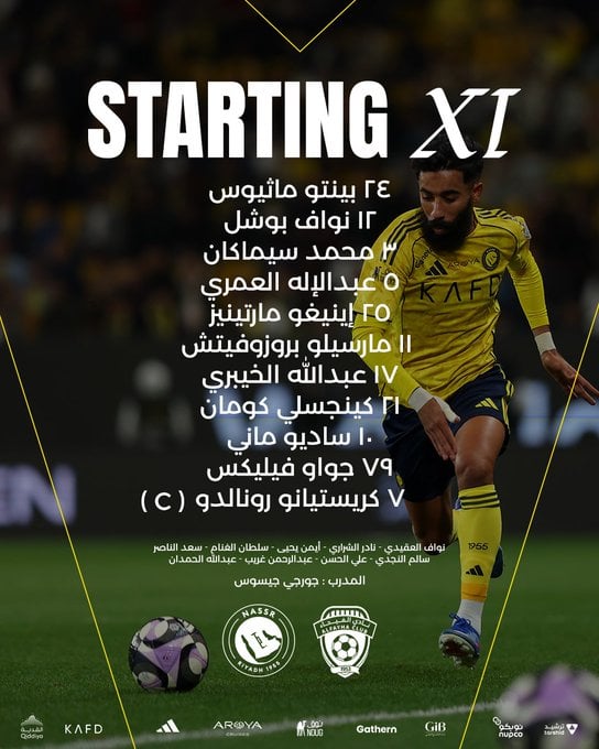 تشكيل النصر تشكيل النصر