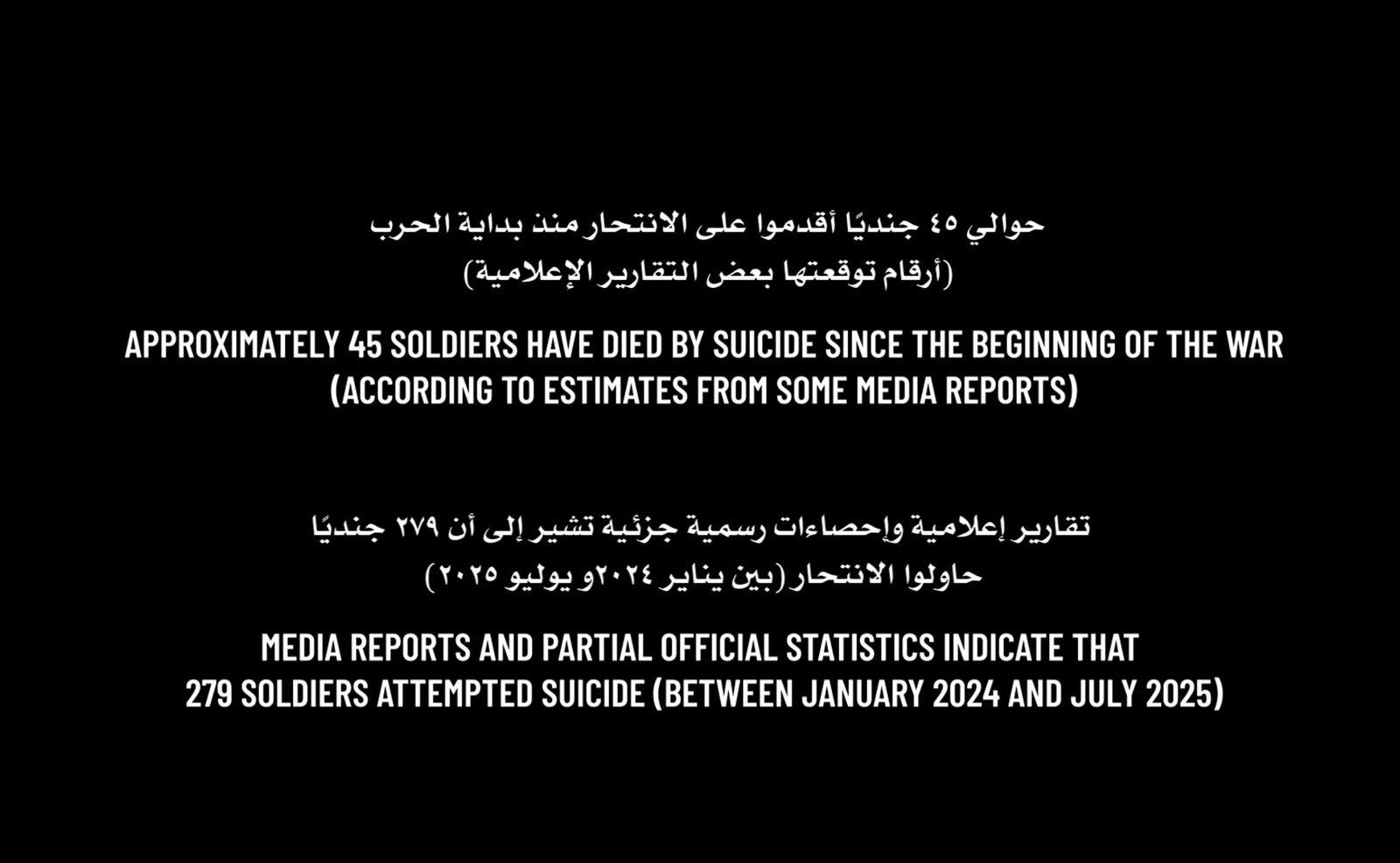 صحاب الأرض يسلط الضوء على الاضطراب النفسي الذي عانى منه جنود الاحتلال وقت الحرب (2)