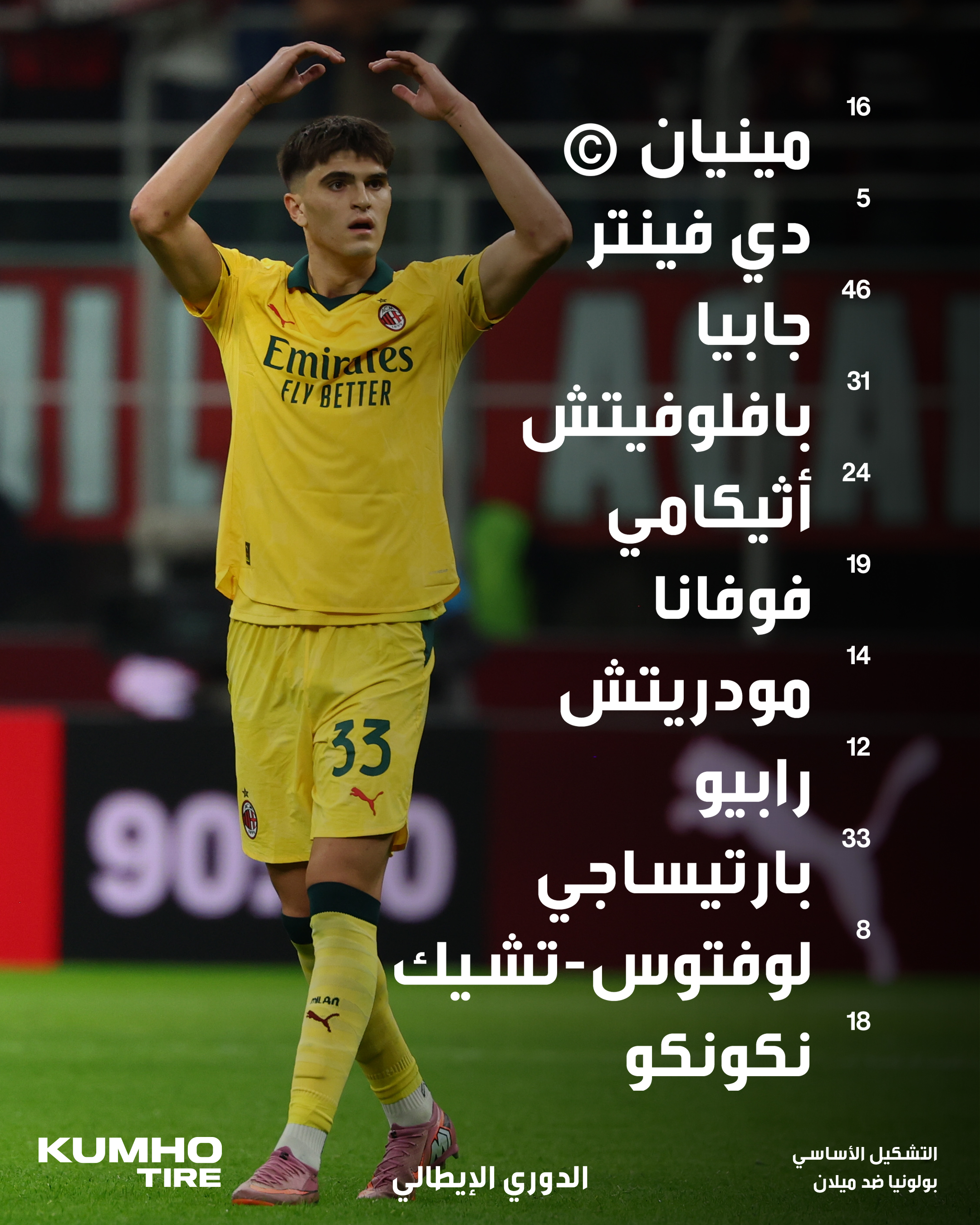 تشكيل ميلان لمواجهة بولونيا