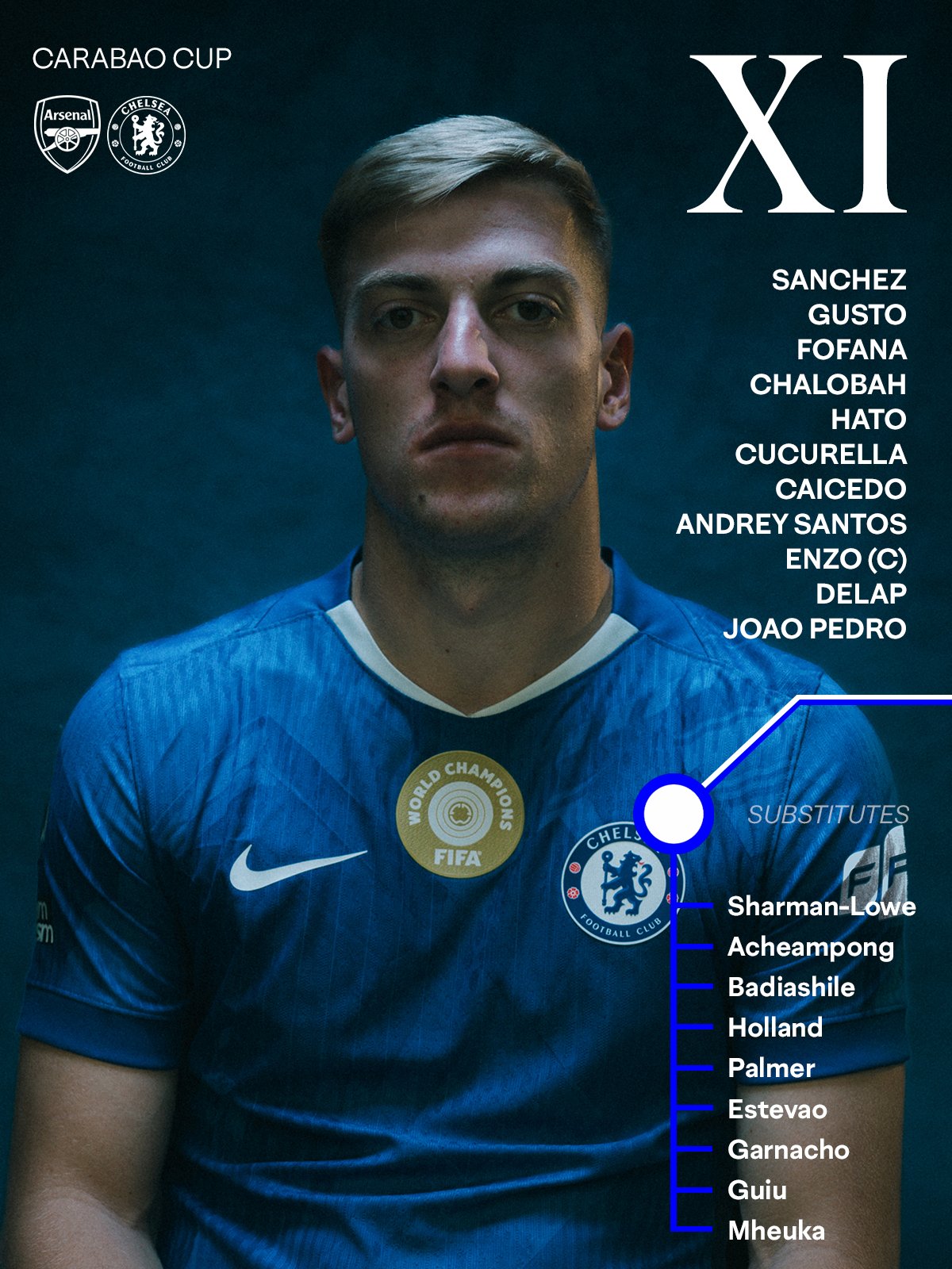 تشكيل تشيلسي