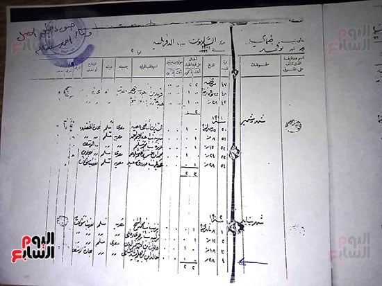 شهادة-ميلاد-أم-كلثوم-(1)