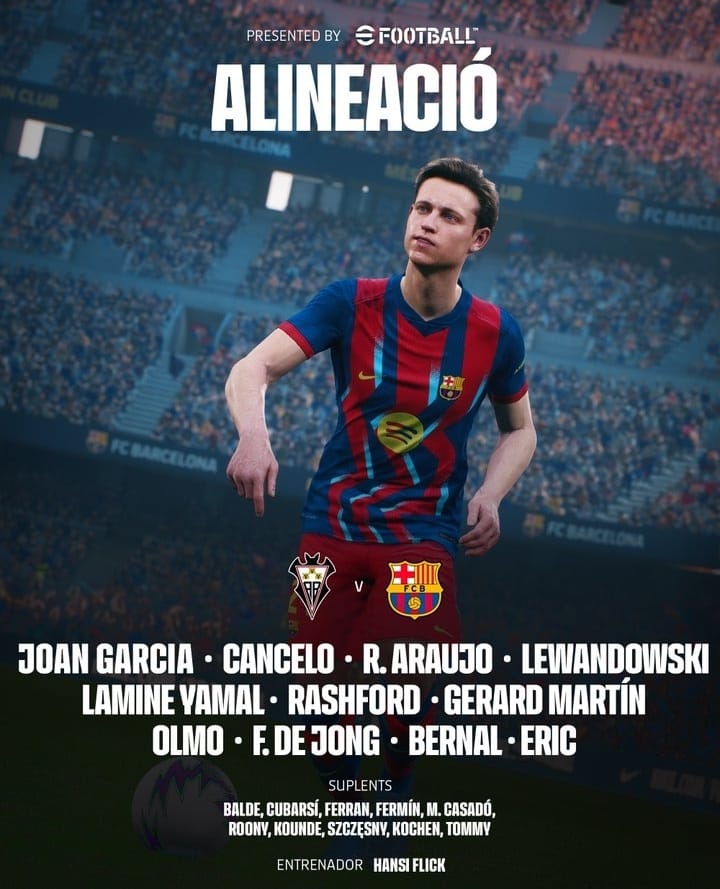 تشكيل برشلونة