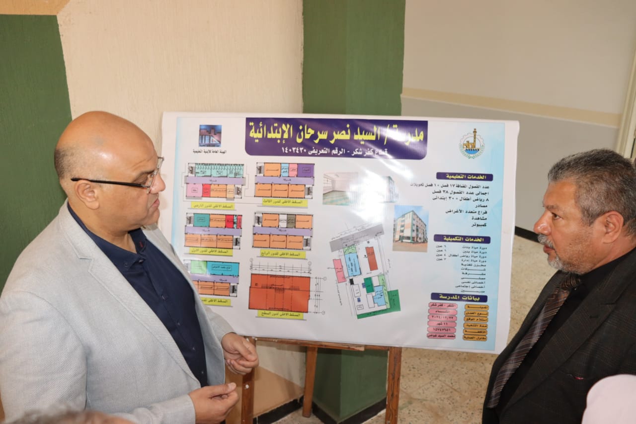 المحافظ يفتتح مدرستين جديدتين بالقليوبية (10)