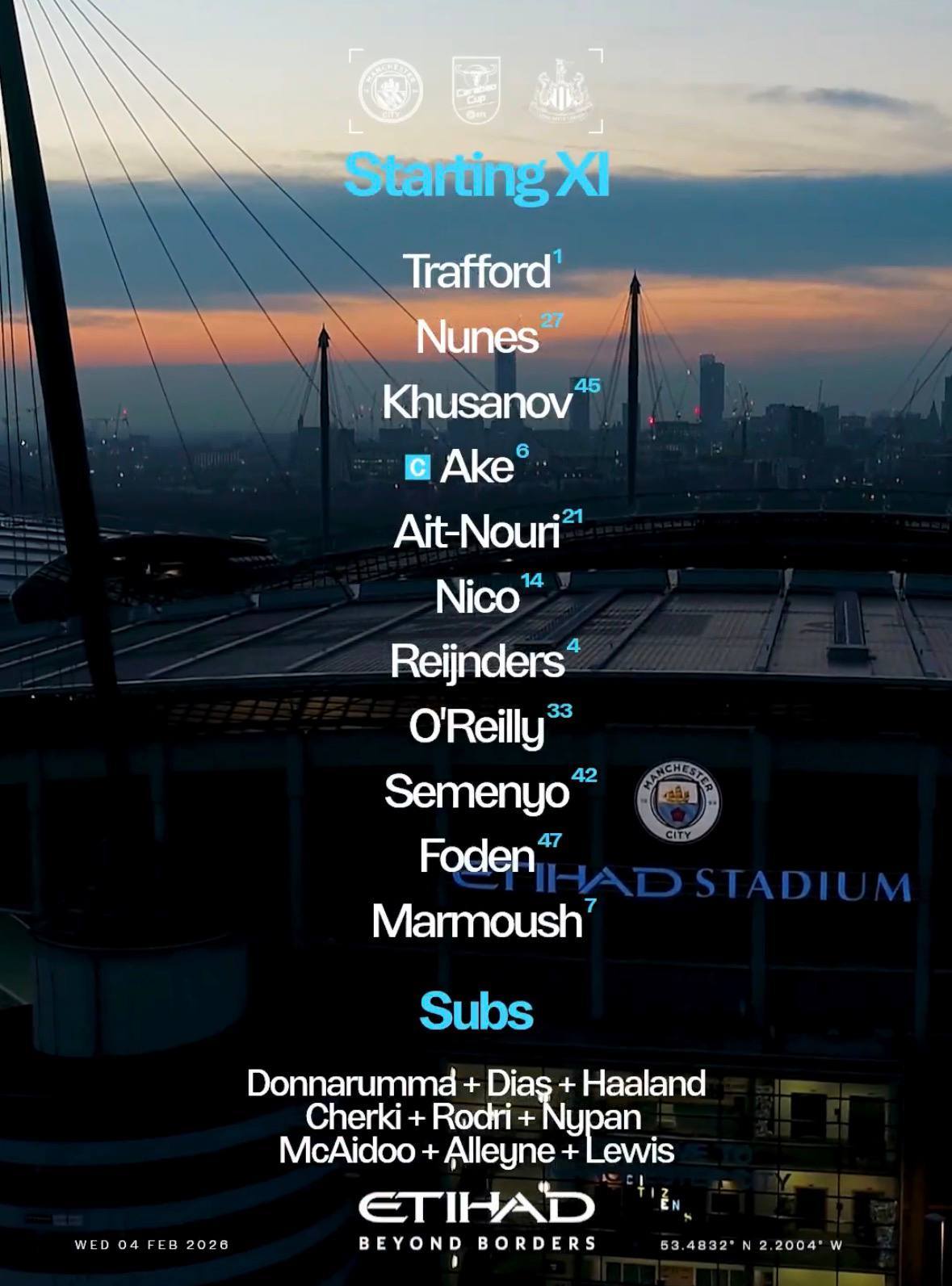 تشكيل مانشستر سيتي