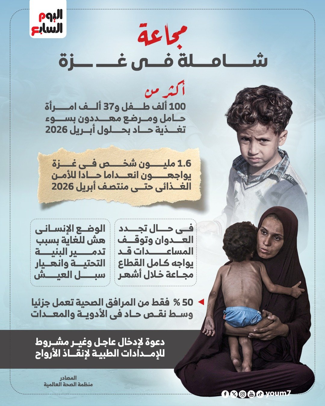 مجاعة شاملة في غزة