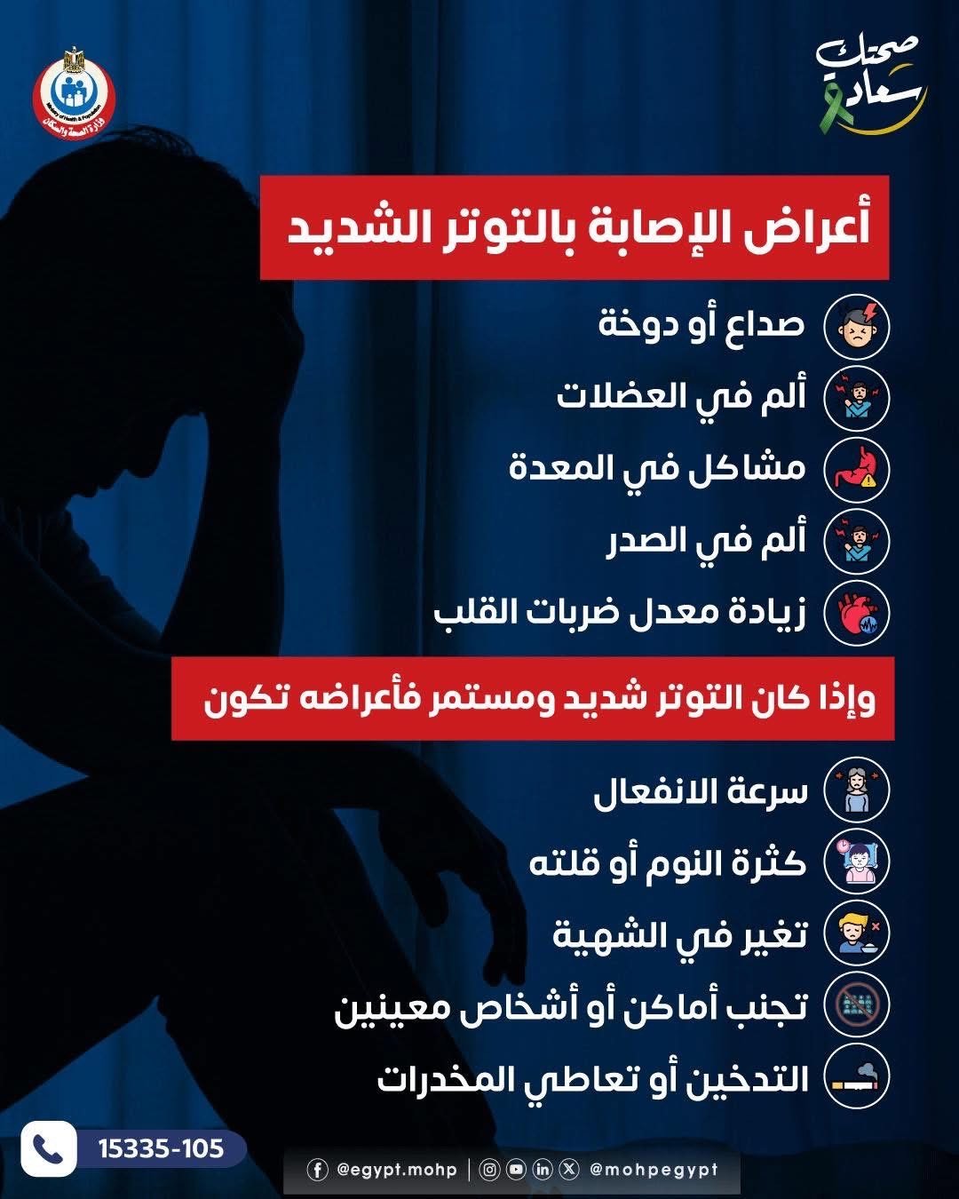 اعراض الاصابة بالتوتر الشديد