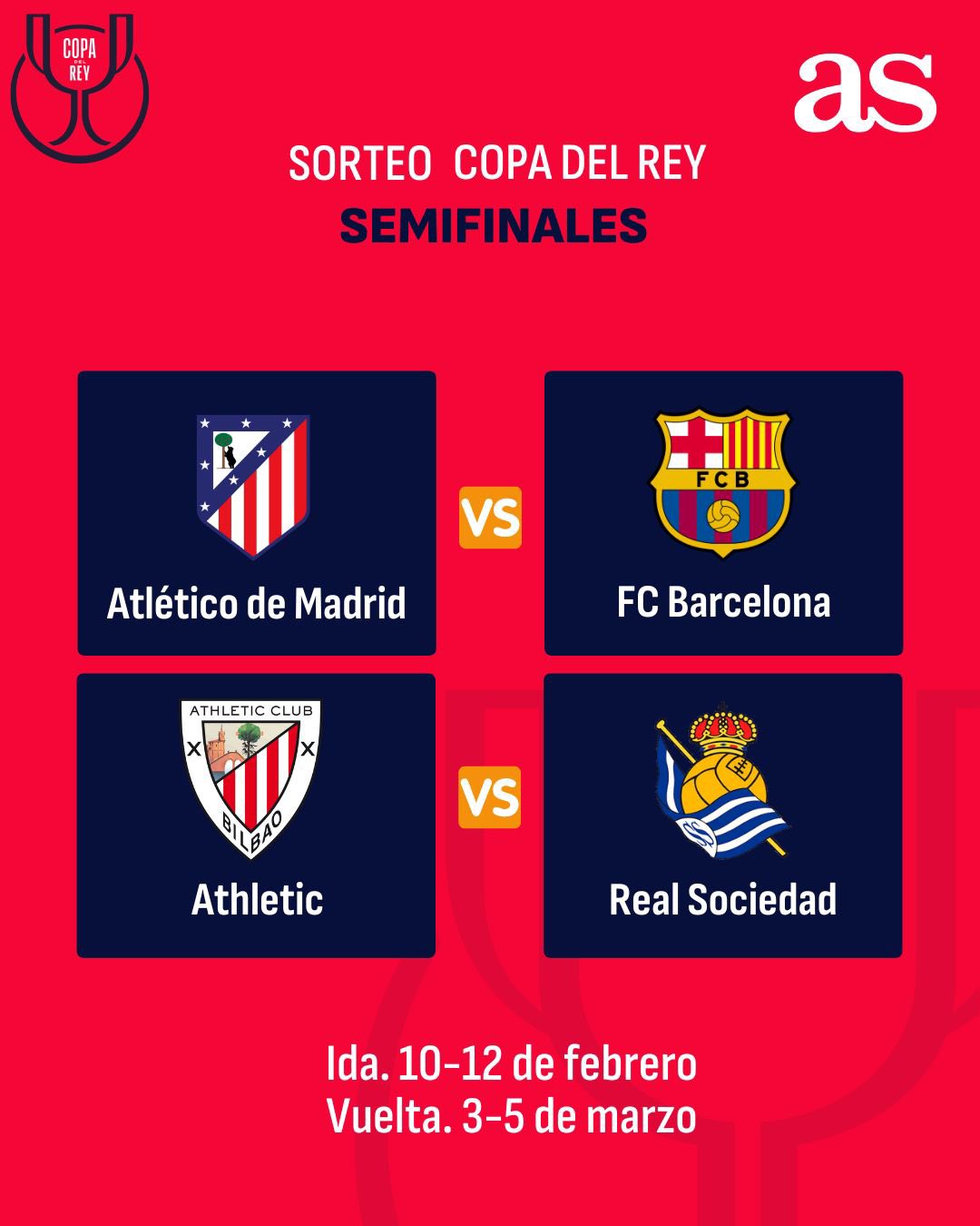 نتائج قرعة كأس اسبانيا