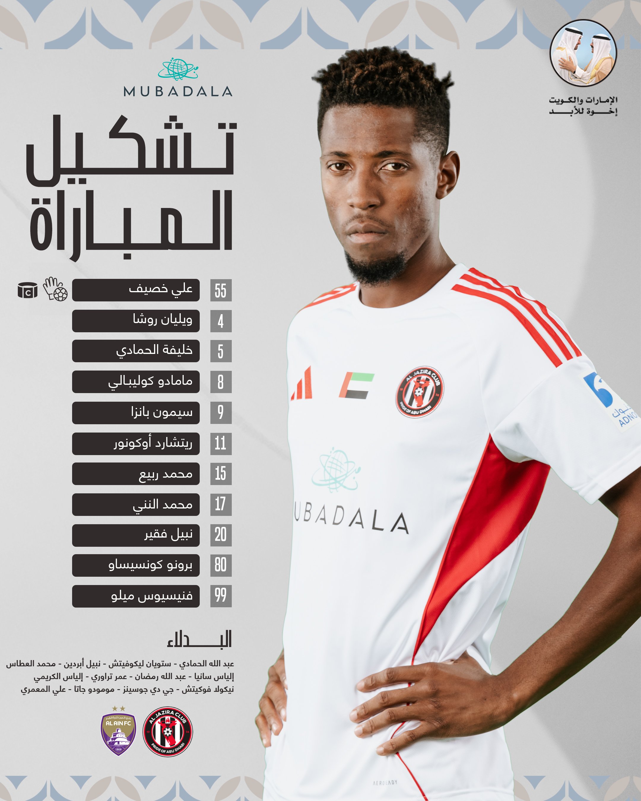 تشكيل الجزيرة