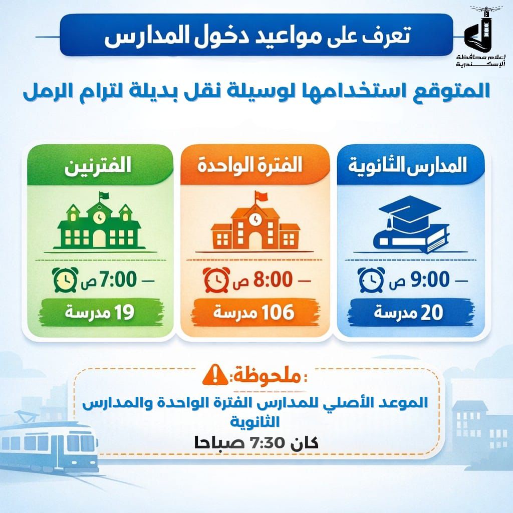 مواعيد دخول المدارس