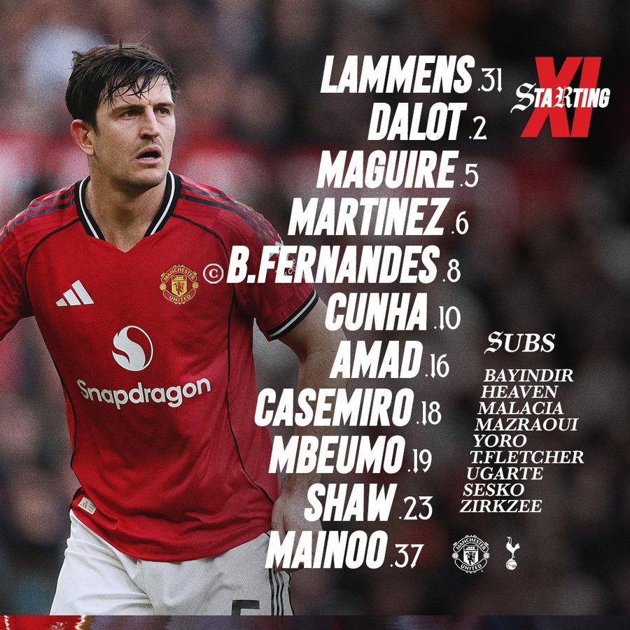 تشكيل مان يونايتد