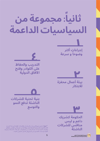 الملخص-التنفيذي-للشركات-_v1الناشئة-5