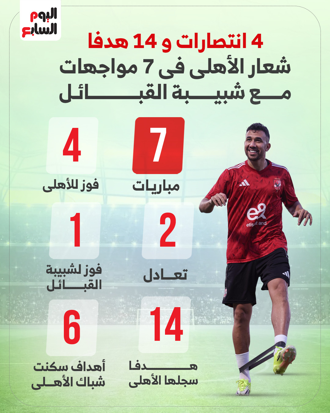 WhatsApp Image 2026-02-07 at 7.29.22 PM