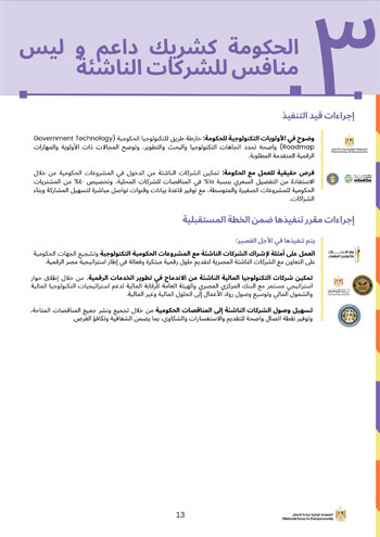 الملخص-التنفيذي-للشركات-_v1الناشئة-13