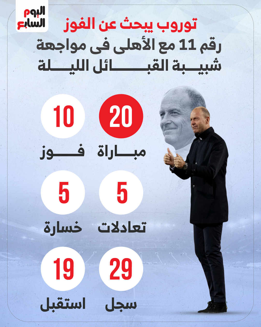 WhatsApp Image 2026-02-07 at 7.29.38 PM