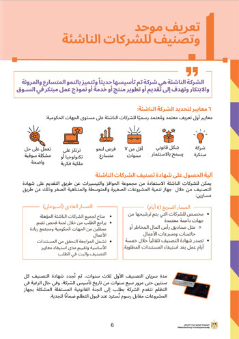 الملخص-التنفيذي-للشركات-_v1الناشئة-6