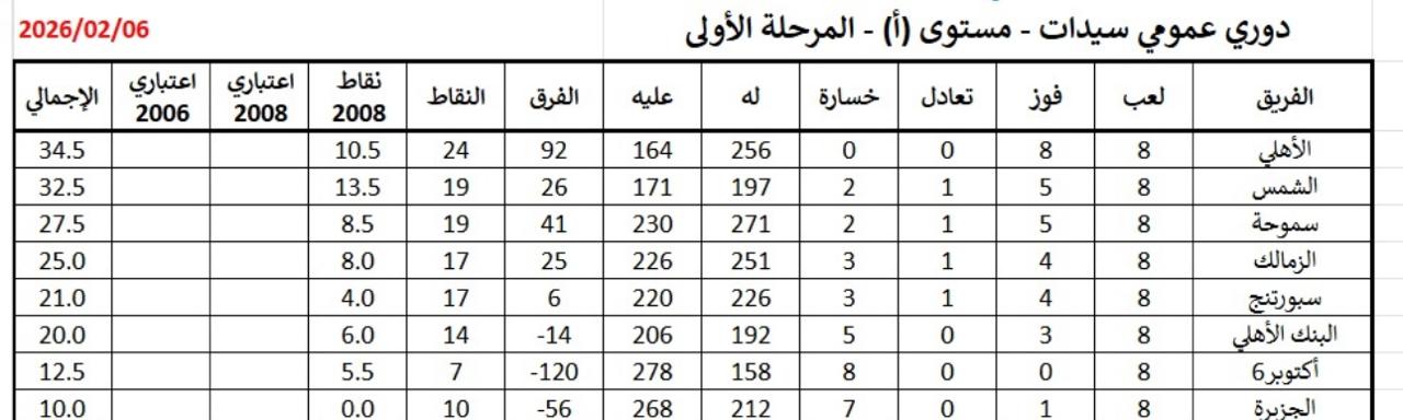 WhatsApp Image 2026-02-07 at 11.23.02