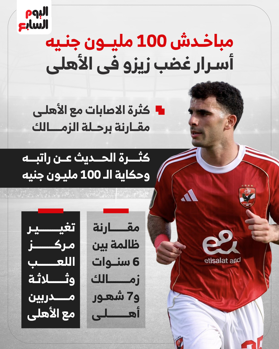 أسرار غضب زيزو فى الأهلى