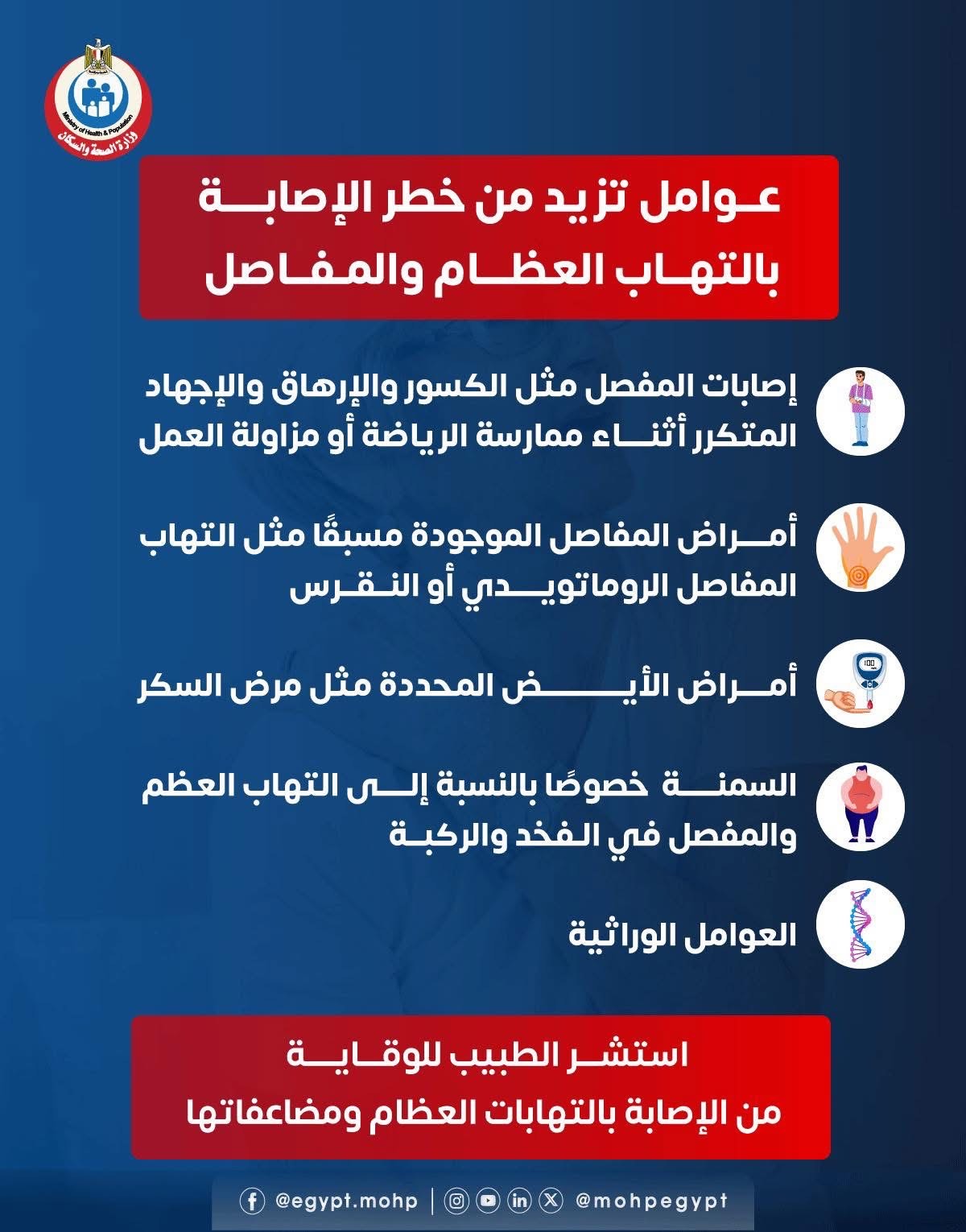 خطر الاصابة بالتهابات المفاصل