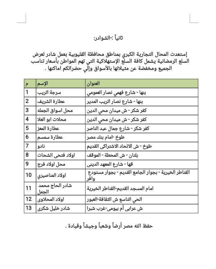 قائمة الشوادر بالقليوبية