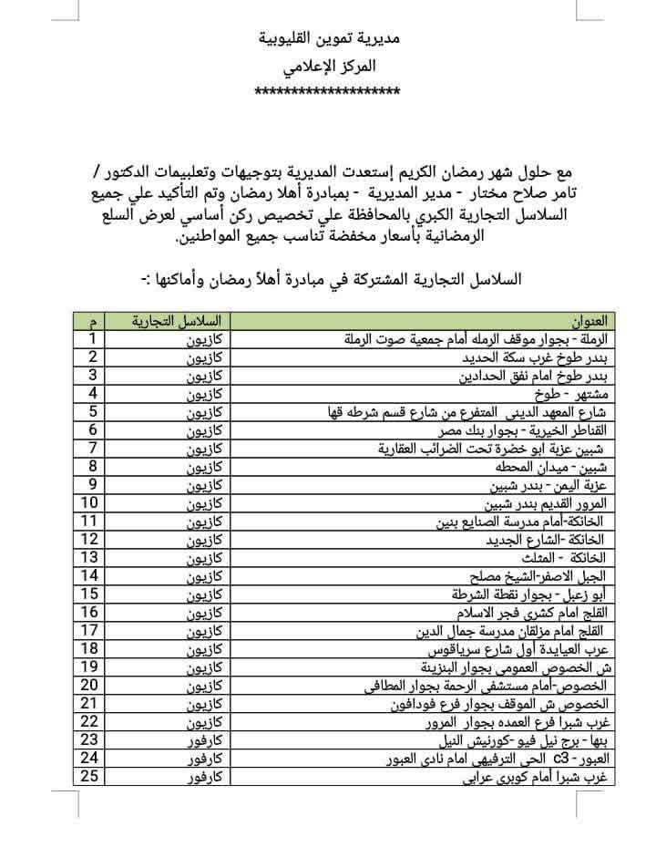 قائمة بالسلاسل التجارية المشاركة