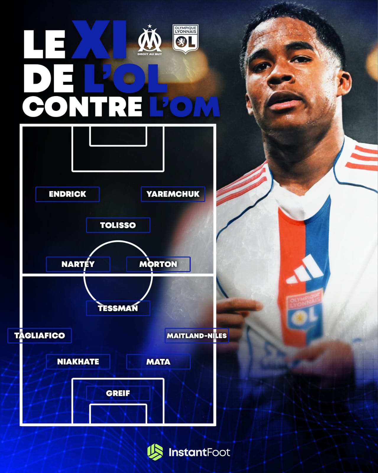 تشكيل ليون تشكيل ليون