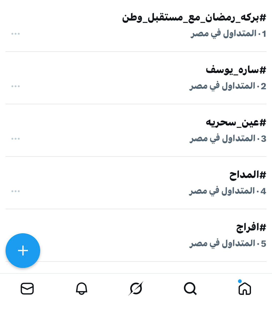 «بركة رمضان» يواصل تصدر التريند (1)