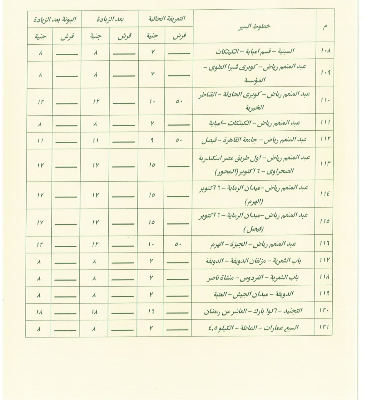 تعريفة ركوب سيارات السرفيس (12)