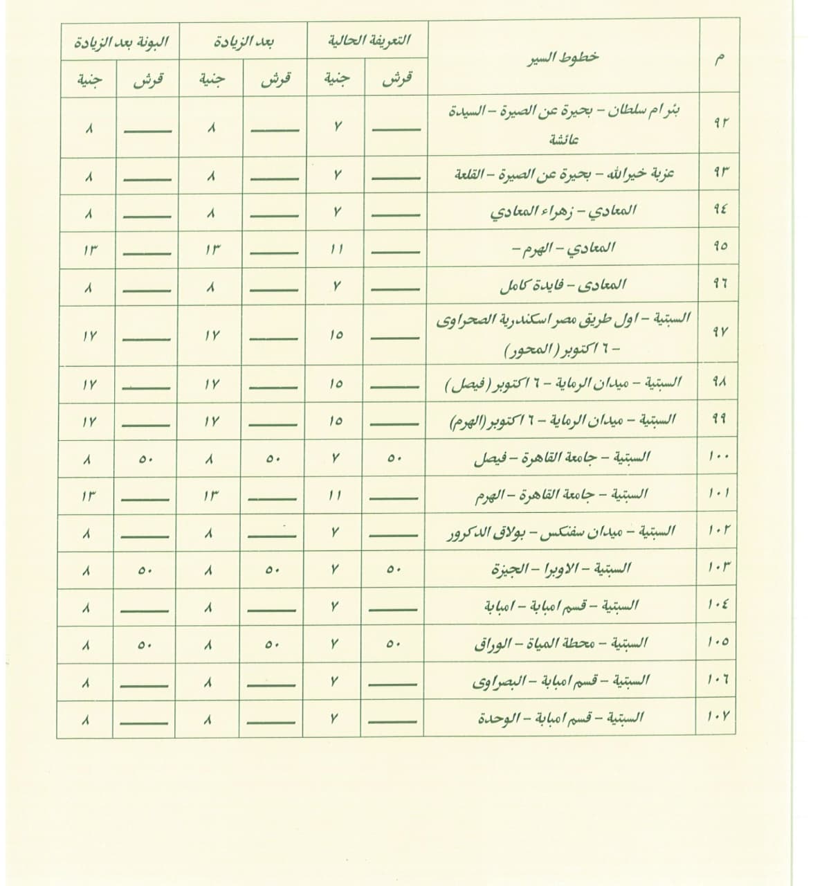 تعريفة ركوب سيارات السرفيس (9)