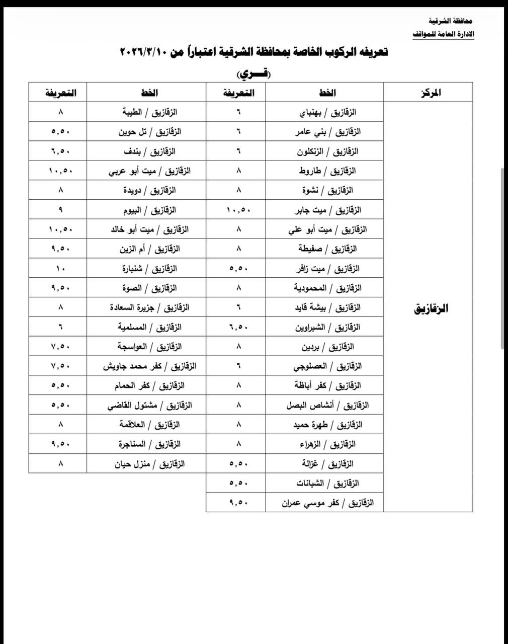تعريفة الركوب الجديدة بالشرقية (4)