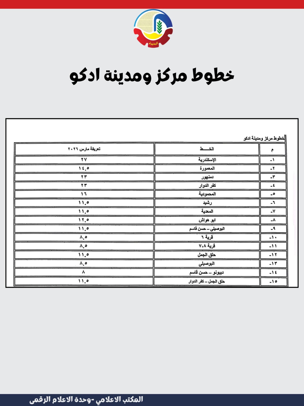 تعريفة الركوب الجديدة في البحيرة (8)