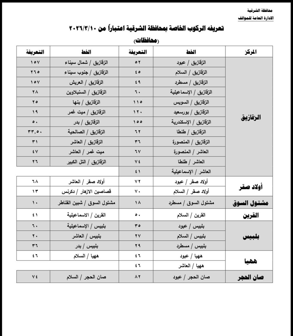 تعريفة الركوب الجديدة بالشرقية (1)