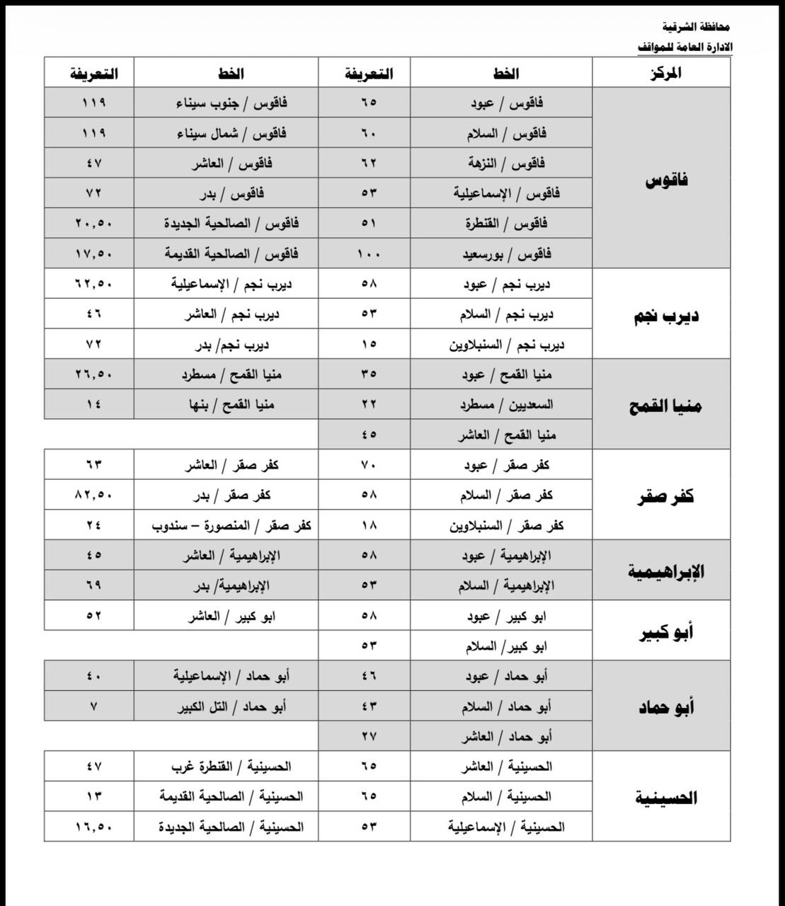 تعريفة الركوب الجديدة بالشرقية (2)