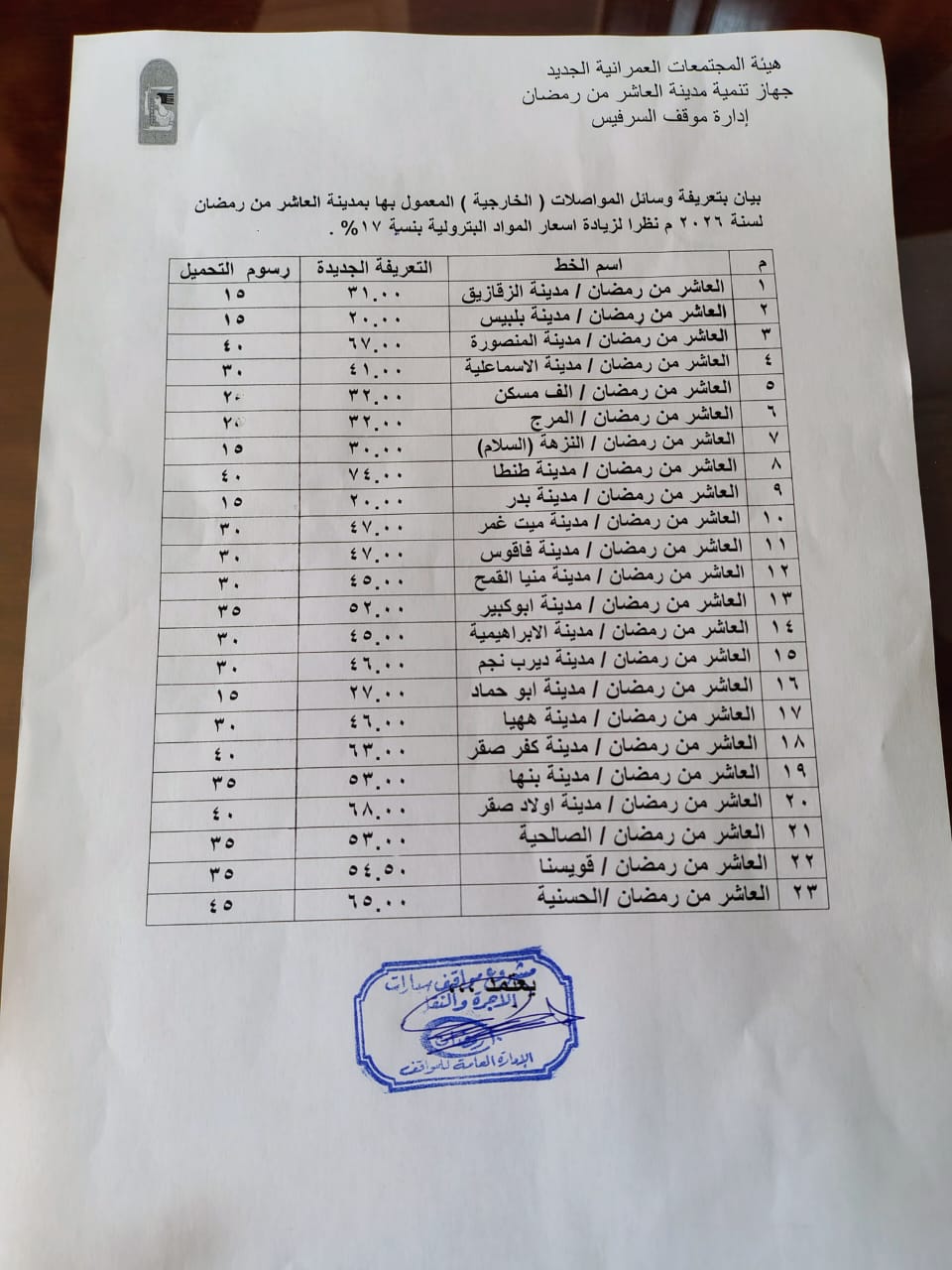 تعريفة الركوب الجديدة