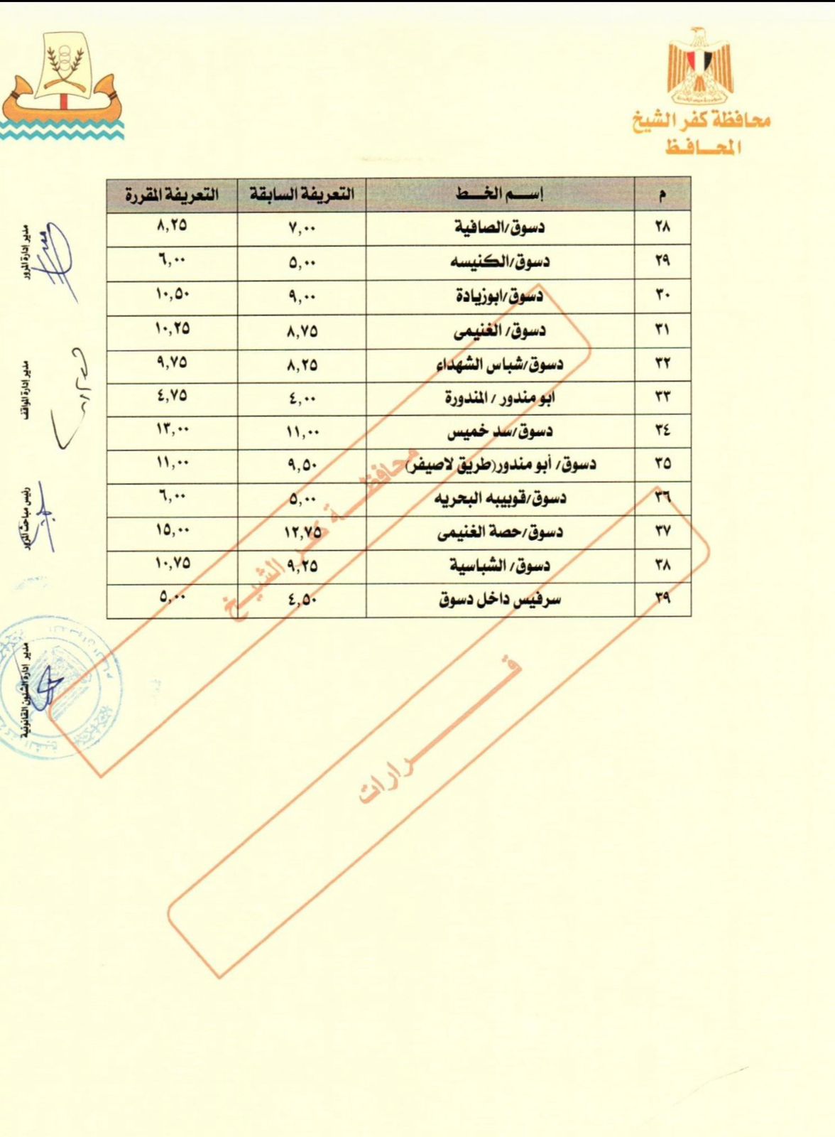 تابع تعريفة دسوق