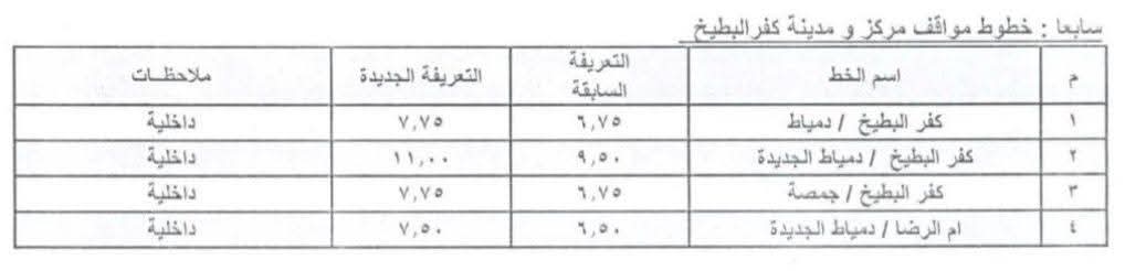 خطوط مواقف مركز البطيخ