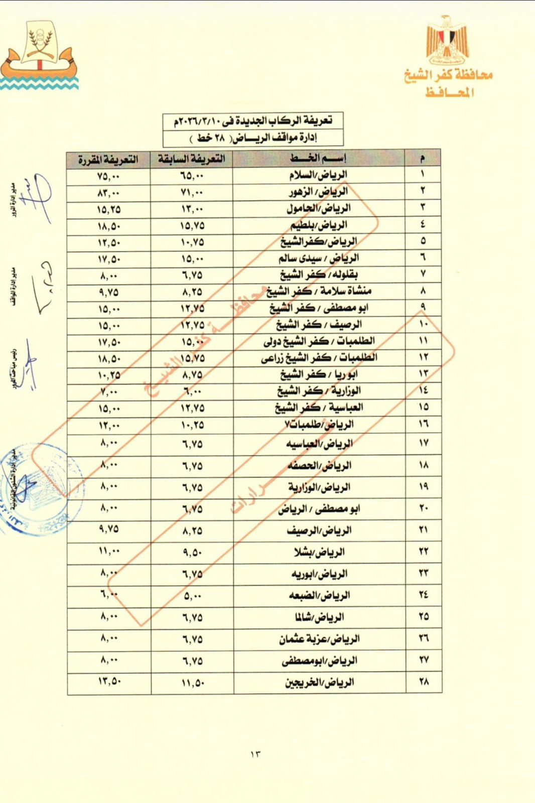 تعريفة موقف الرياض