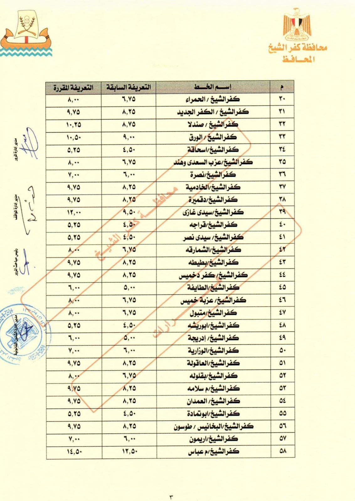 تعريفة موقف كفر الشيخ