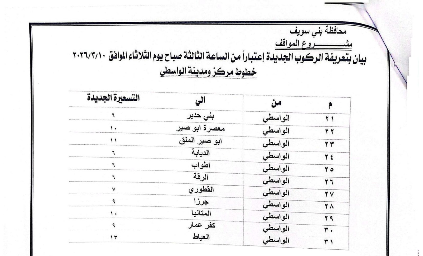 تعريفة الركوب الجديدة فى بنى سويف (4)
