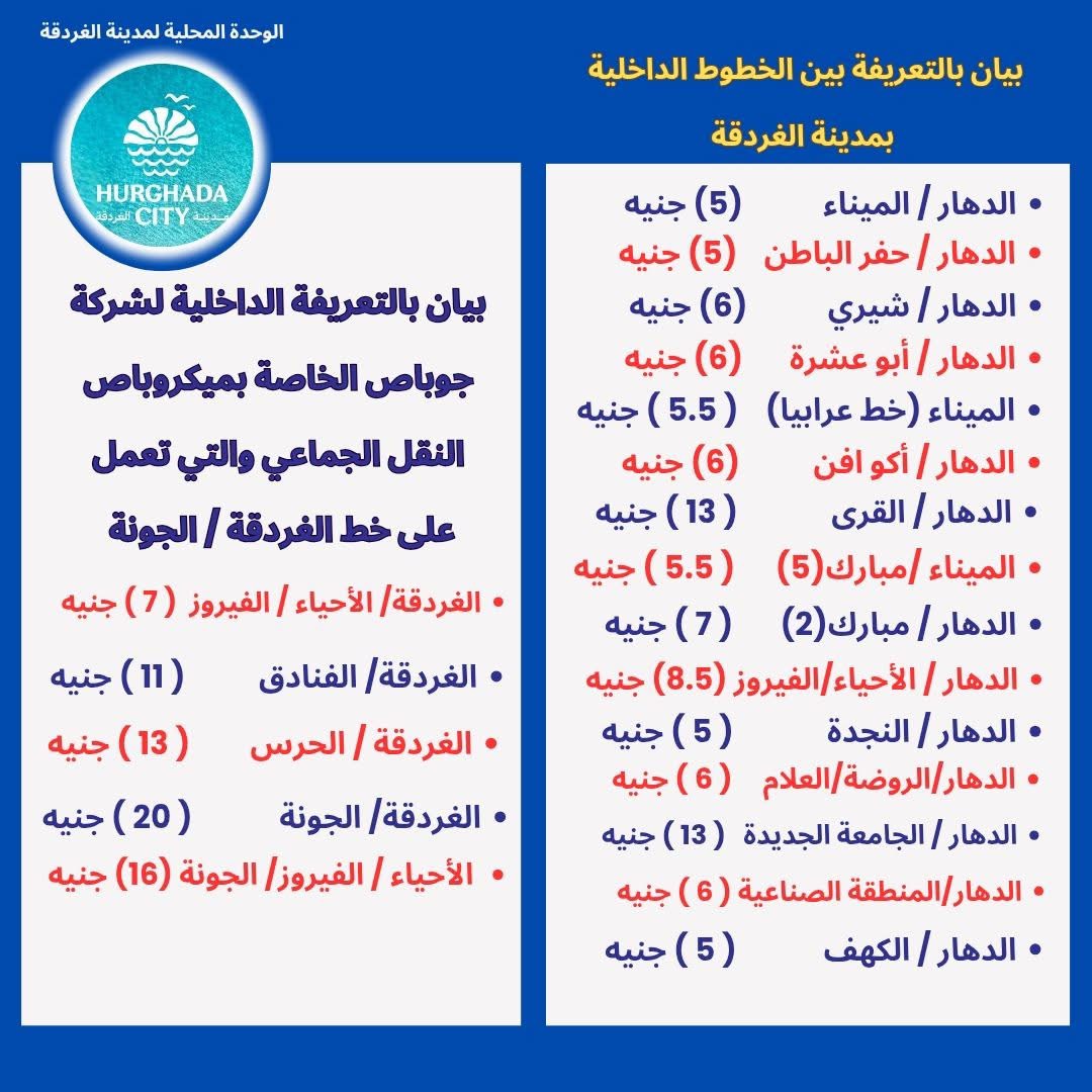 التعريفة الجديدة للمواصلات بالبحر الأحمر (1)