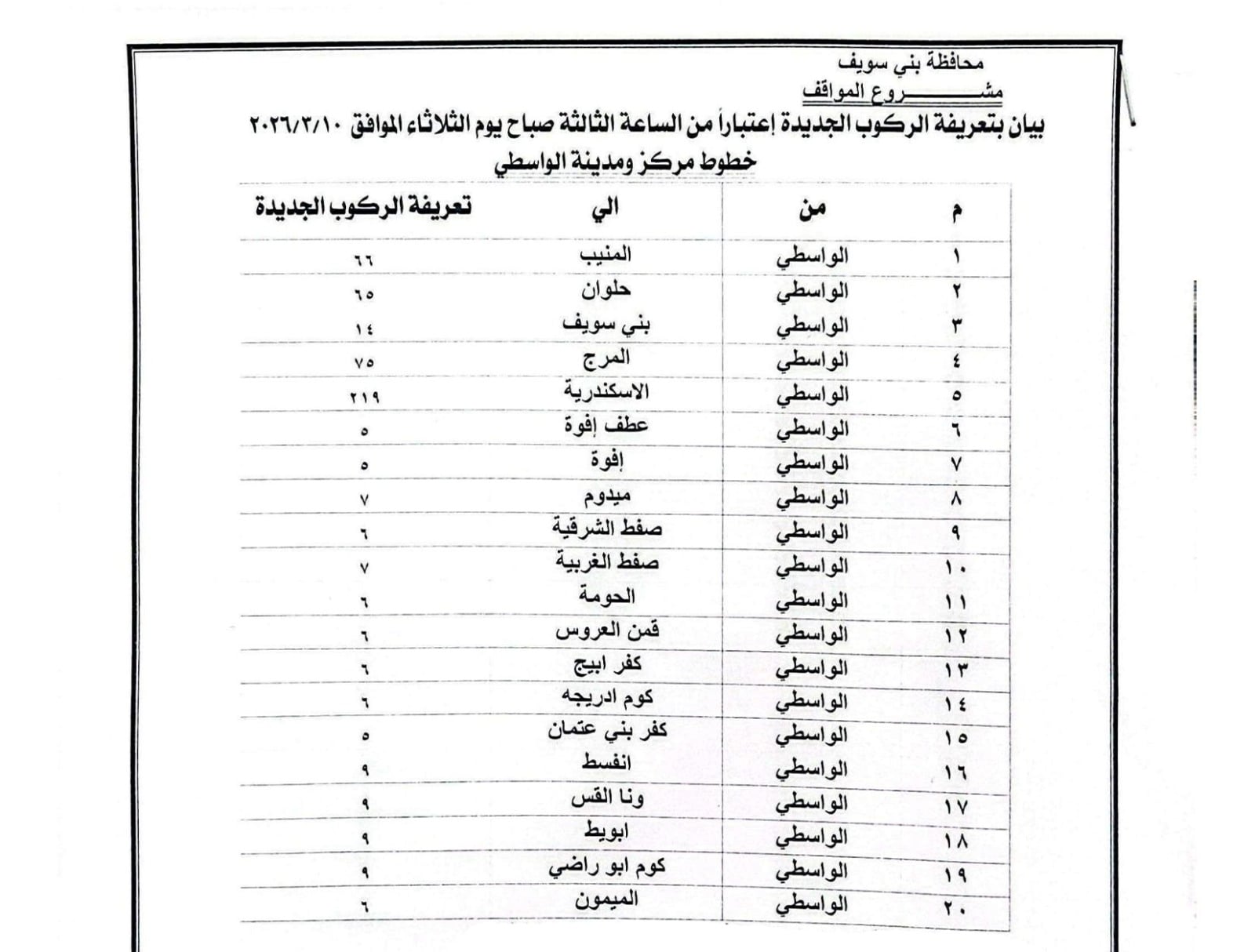 تعريفة الركوب الجديدة فى بنى سويف (5)