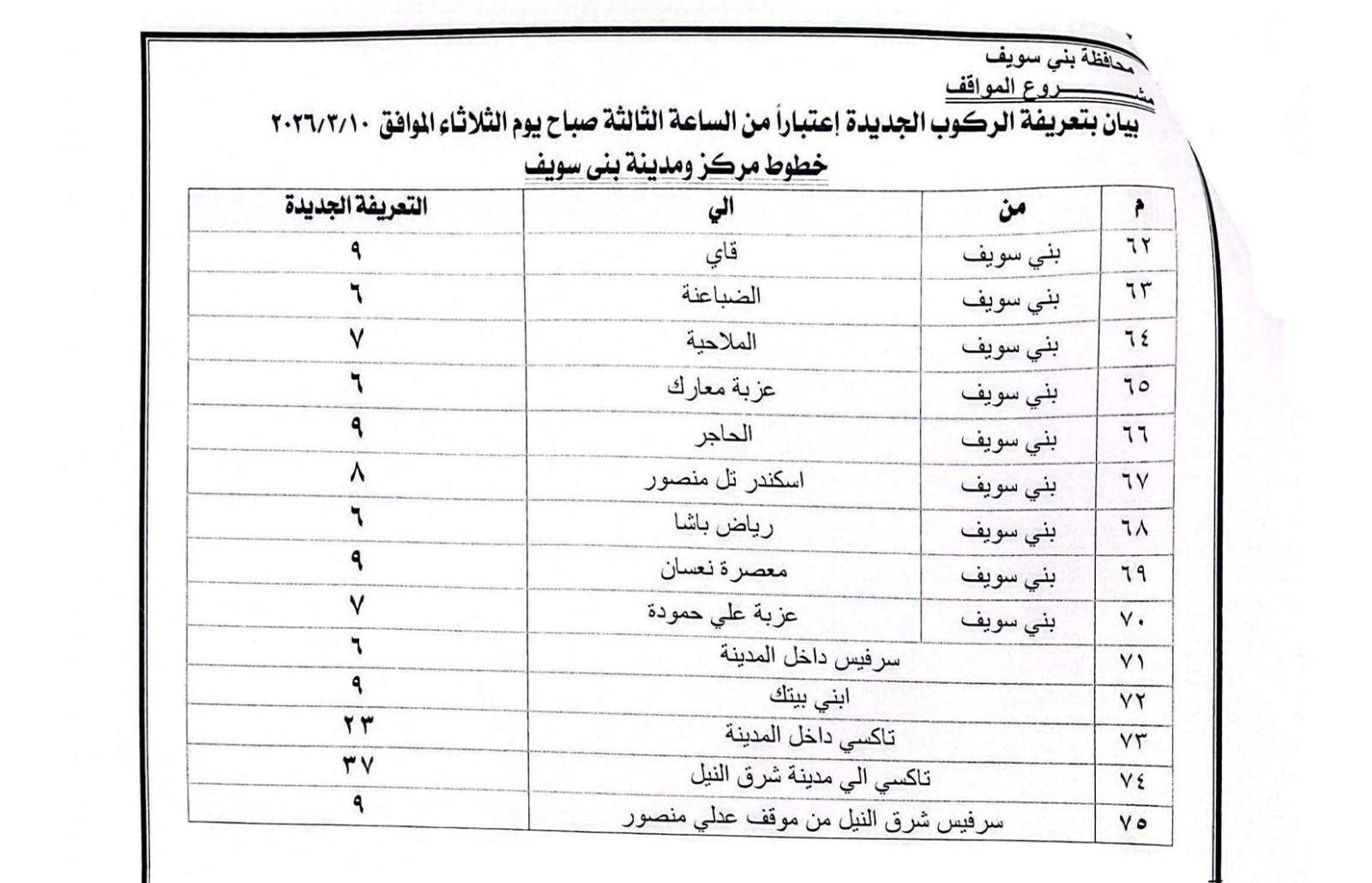 تعريفة الركوب الجديدة فى بنى سويف (1)
