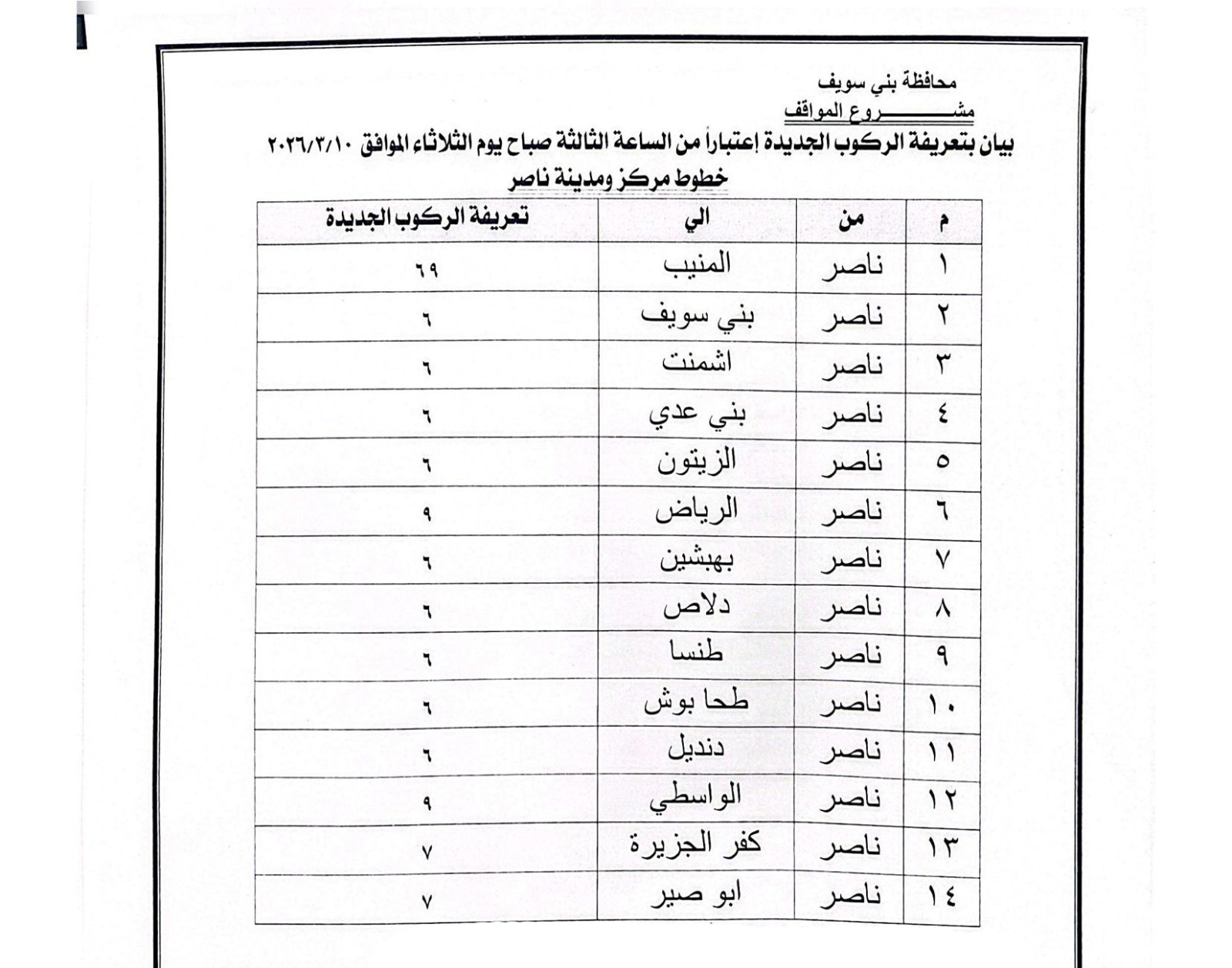 تعريفة الركوب الجديدة فى بنى سويف (6)