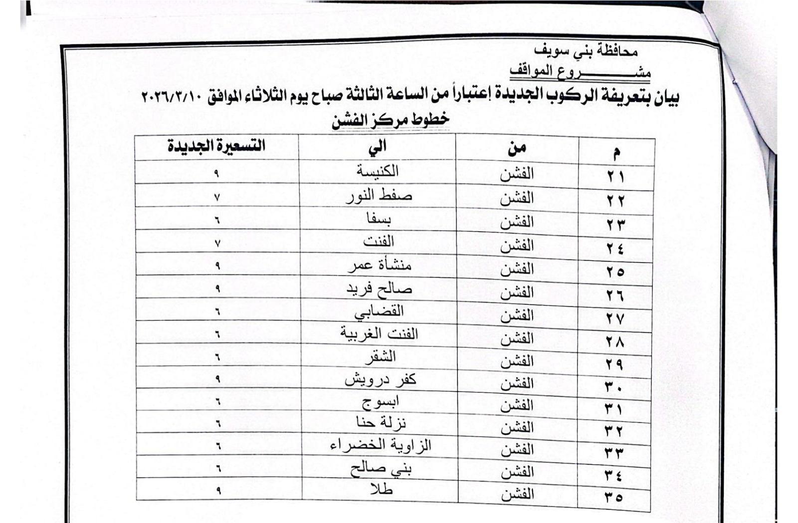 تعريفة الركوب الجديدة فى بنى سويف (14)