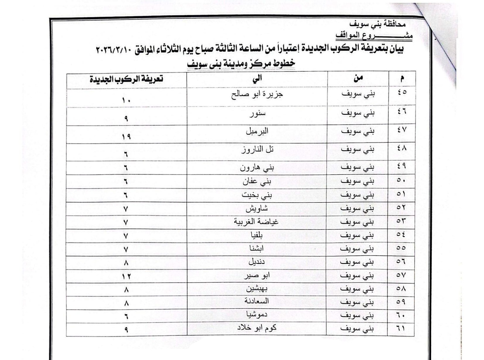 تعريفة الركوب الجديدة فى بنى سويف (3)