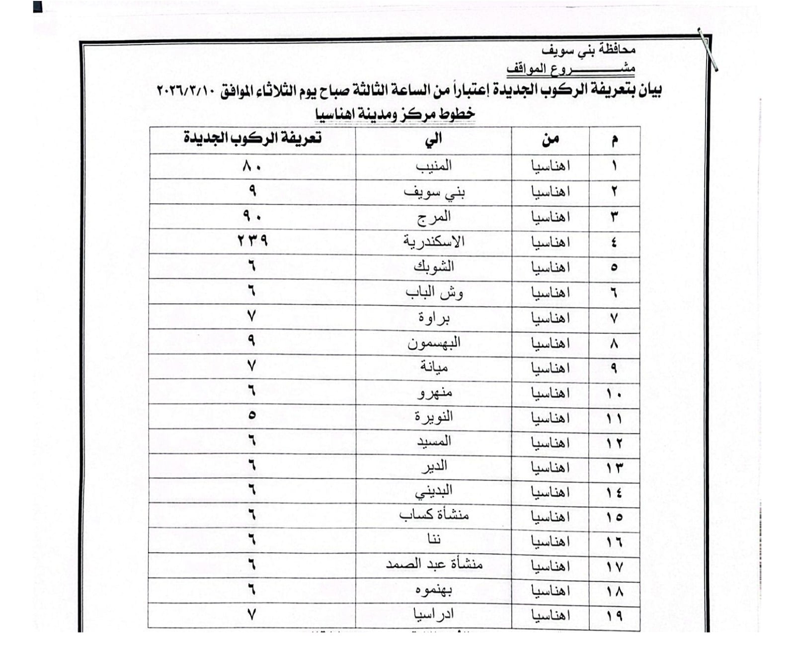 تعريفة الركوب الجديدة فى بنى سويف (13)