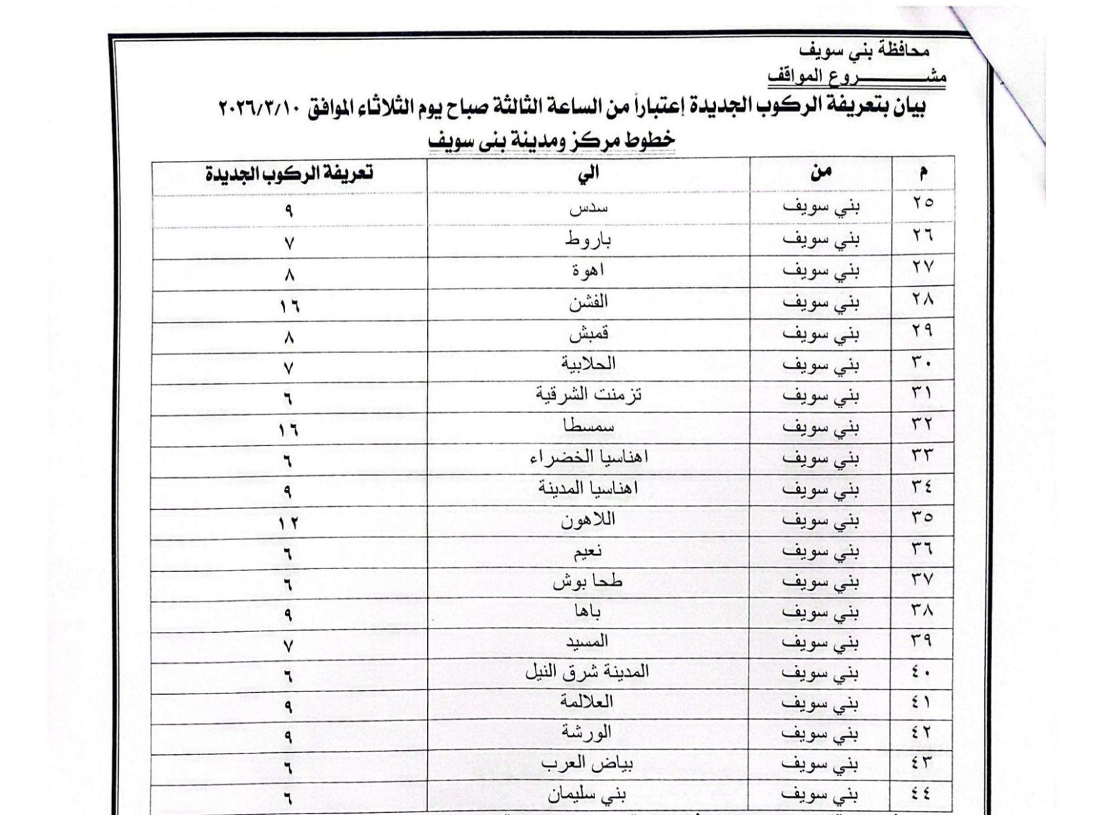 تعريفة الركوب الجديدة فى بنى سويف (2)