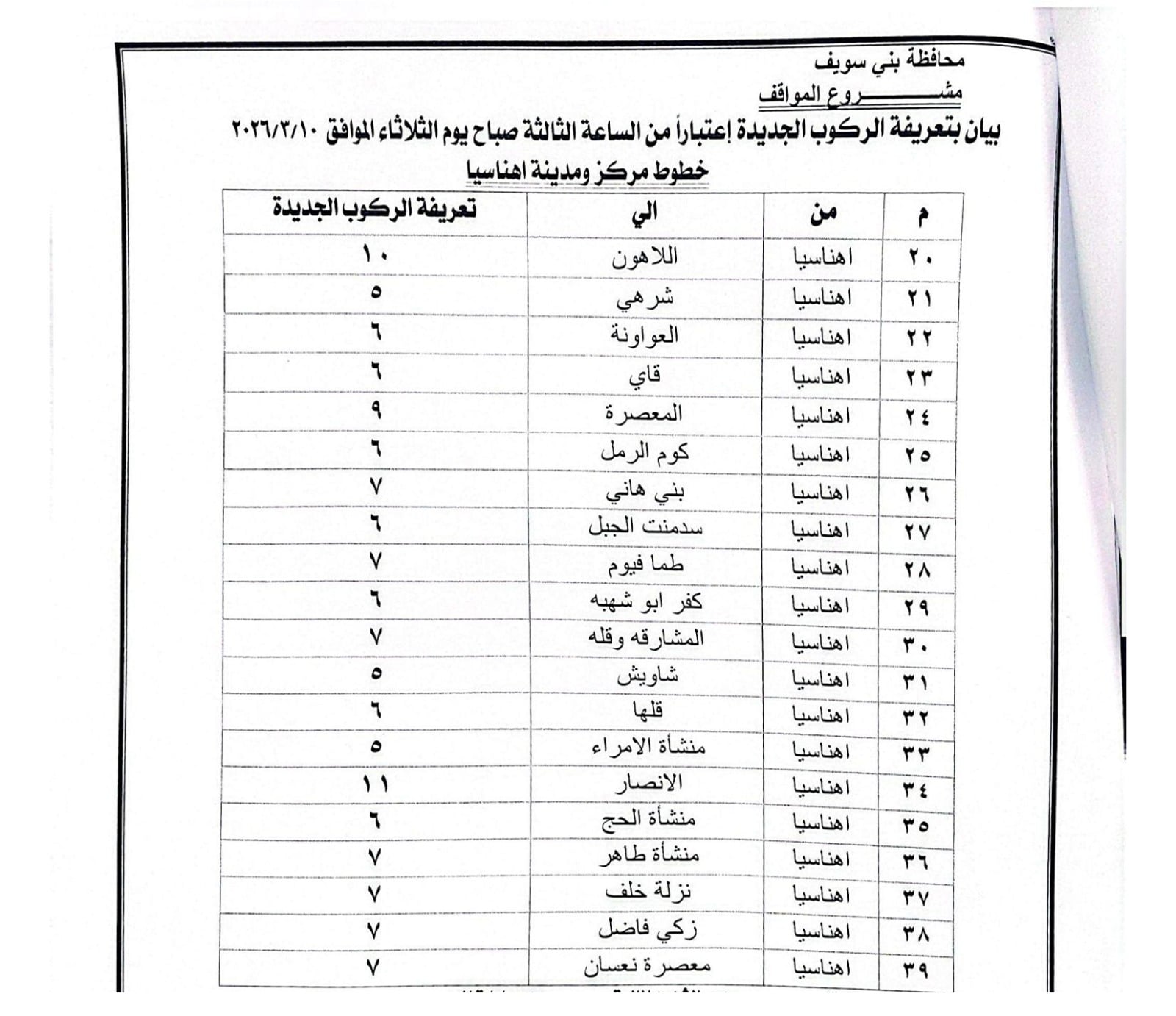 تعريفة الركوب الجديدة فى بنى سويف (12)
