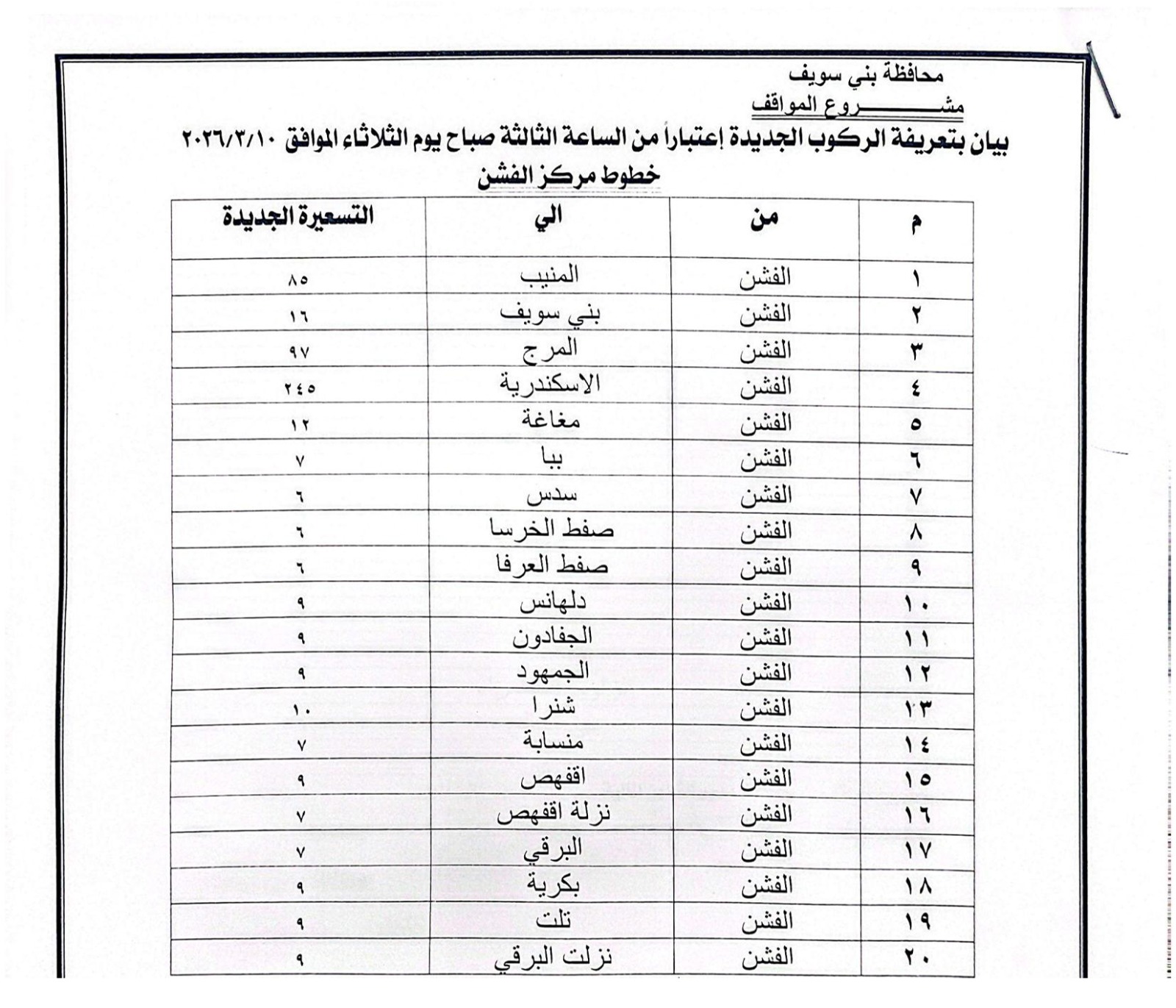 تعريفة الركوب الجديدة فى بنى سويف (15)